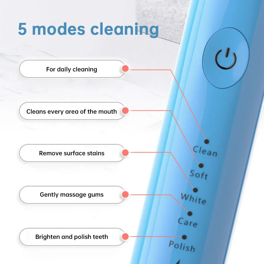 Oral Cleaning Electric Tooth Brushes