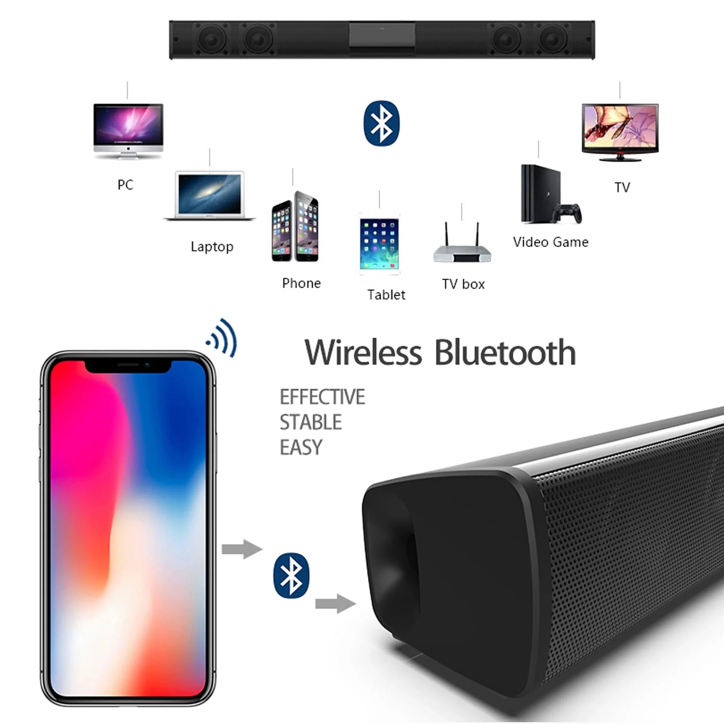 Sound bar System for all devices