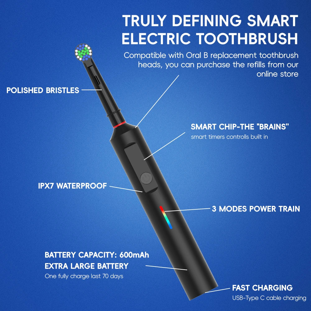 Smart Rotating Electric Toothbrush