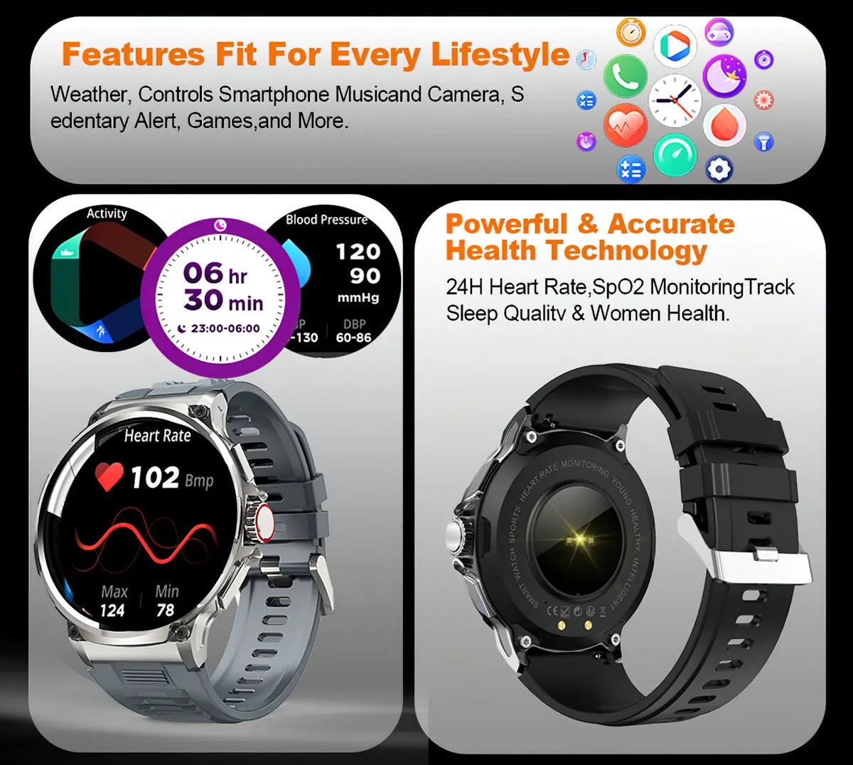 Huawei GPS Track & Smart Watch