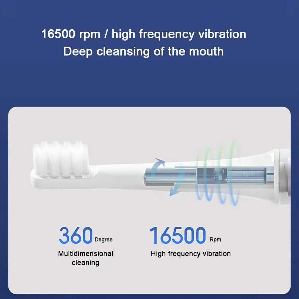 XIAOMI Sonic Electric Toothbrush